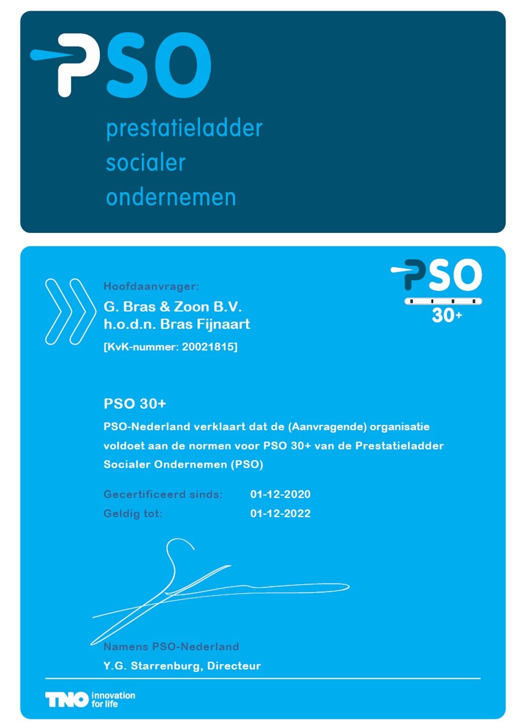 certificaat