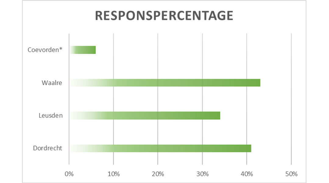 1080x600-response1